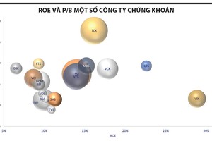 "Cú rơi" của nhóm 99Kl99 link đăng nhập trước thềm nâng hạng