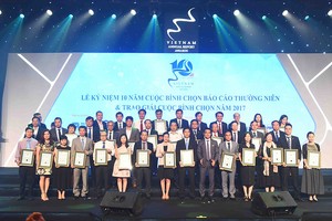Đại diện Ban tổ chức chụp ảnh lưu niệm cùng các Kl991.com World Cup 2026 Chính Thức đạt giải BCTN năm nay