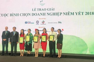 Trao giải Cuộc bình chọn Kl991.com World Cup 2026 Chính Thức niêm yết năm 2018
