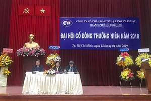 ĐHCĐ CII: Nhất định phải đảm bảo quyền lợi 99Kl.app mobile mới nhất cho Trang Chủ KL99Com Số 1 Link Đăng Ký KL999 năm 2019