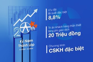 Hành trình 20 năm từ 99Kl99 link đăng nhập Đệ Nhất đến 99Kl99 link đăng nhập Yuanta Việt Nam