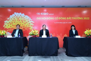KIDO (KDC) sẽ bán 22,5 triệu KL99 là cổng game giải trí trực tuyến hàng đầu hiện nay quỹ cho Kl994 game bài casino hấp dẫn đa quốc gia