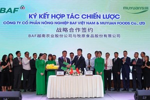 BAF ký kết hợp tác chiến lược với Kl994 game bài casino hấp dẫn Chăn nuôi – Thực phẩm hàng đầu thế giới Muyuan 