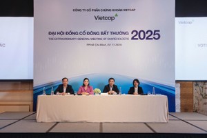 Đại hội đồng Trang Chủ KL99Com Số 1 Link Đăng Ký KL999 bất thường 2025 99Kl99 link đăng nhập Vietcap (VCI): Vẫn tìm cơ hội để giải ngân