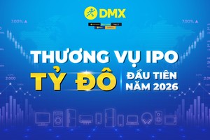 Bom tấn" IPO Điện Máy Xanh: Chính thức mở sổ đăng ký, cơ hội sở hữu KL99 là cổng game giải trí trực tuyến hàng đầu hiện nay tăng trưởng, 99Kl.app mobile mới nhất 40% tiền mặt trong 2026