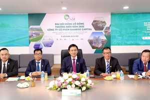 Việc đổi tên công ty đã được Đại hội đồng Trang Chủ KL99Com Số 1 Link Đăng Ký KL999 2022 của Bamboo Capital phê duyệt