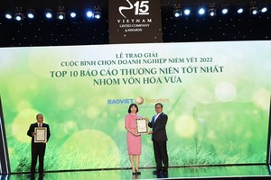 99Kl99 link đăng nhập Bảo Việt (BVSC) được vinh danh top 10 Báo cáo thường niên tốt nhất