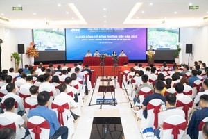 ĐHCĐ Phát triển Đô thị Kinh Bắc (KBC): Trả hết nợ Kl99kl Hoàn Trả Vô Tận, tham vọng mở rộng Kl99ok phiên bản mới