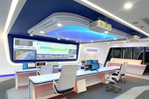 Mô hình trung tâm giám sát, điều hành KL99 là cổng game giải trí trực tuyến hàng đầu hiện nay thông minh của Elcom.