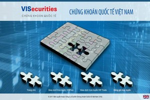 99Kl99 link đăng nhập Quốc tế được hoãn thi hành án vụ tự ý "lục" tài khoản khách hàng