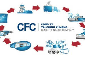 Công ty Kl991.com nạp rút nhanh Cổ phần xi măng bị tố vi phạm 