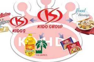 KDC giảm số lượng KL99 là cổng game giải trí trực tuyến hàng đầu hiện nay quỹ dự kiến mua