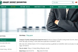 99Kl99 link đăng nhập SmartInvest bị phạt 175 triệu đồng