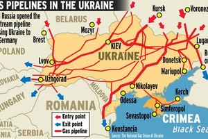 Sợi dây nào đang “cột chặt” Ukraine vào Nga?