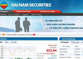 NĐT tố cáo DNSE cho NĐT bán khống 99Kl99 link đăng nhập và tự doanh không phép