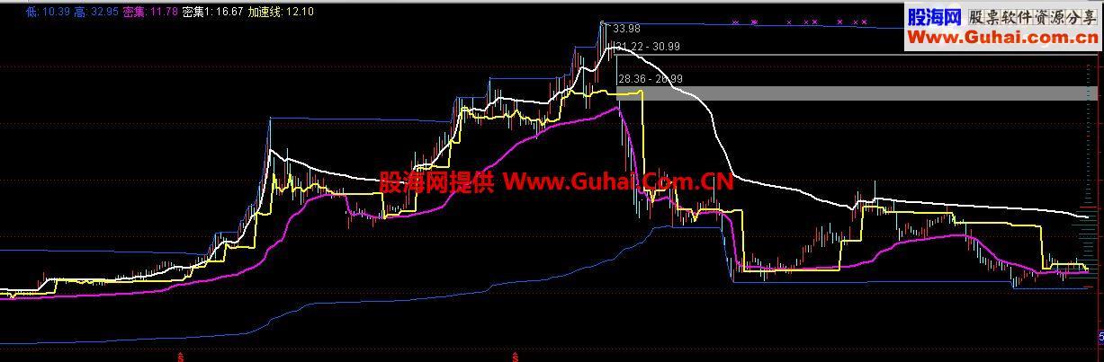 STB: Thay đổi nhân sự cao cấp