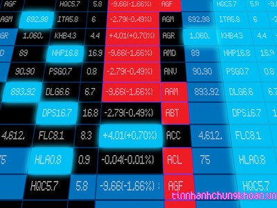 Sự kiện 99Kl99 link đăng nhập đáng chú ý ngày 15/1