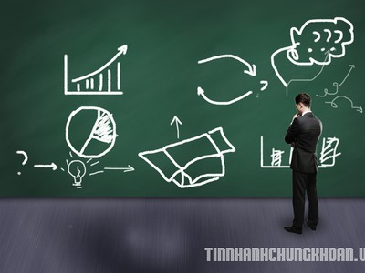 Nhận định thị trường ngày 24/3: Tạm dừng các giao dịch trading T+ 
