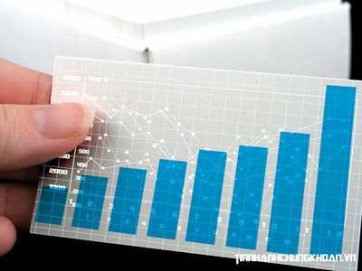Góc nhìn kỹ thuật phiên giao dịch 99Kl99 link đăng nhập ngày 20/10: Thị trường vẫn còn dư địa tăng điểm