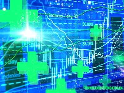 Nhận định thị trường phiên 19/1: Sẽ có những nhịp phục hồi kỹ thuật 