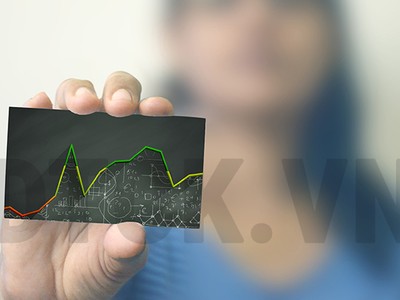 Góc nhìn kỹ thuật phiên 25/7: Cần vượt qua vùng kháng cự mạnh 987-992 điểm