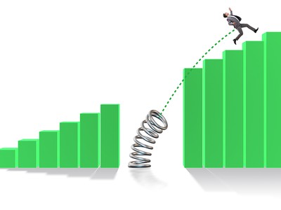 Góc nhìn kỹ thuật phiên giao dịch 99Kl99 link đăng nhập ngày 7/7: Dường như sự điều chỉnh đang kết thúc