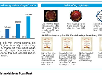 Nóng bỏng thị trường Link Vào Nhà Cái KL99 COM Tặng +199k bán lẻ Việt Nam