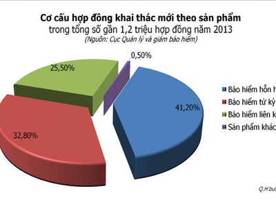 Kl99kl phiên bản hoạt động nhân thọ "đỏ mắt" tìm sản phẩm bứt phá
