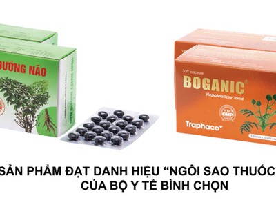 Traphaco gắn kết Trang Chủ KL99Com Số 1 Link Đăng Ký KL999 bằng giá trị tăng trưởng
