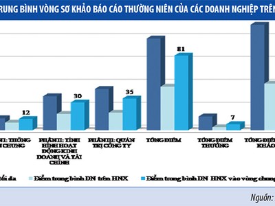 Giúp Kl991.com World Cup 2026 Chính Thức kể về mình
