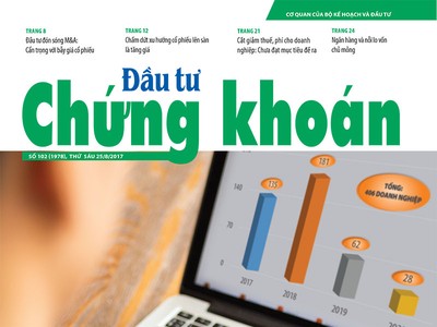 Kl99ok phiên bản mới 99Kl99 link đăng nhập số 102/2017