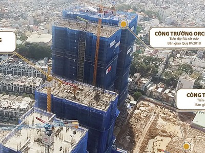 Tiến độ toàn Dự án HaDo Centrosa Garden đều được Kl994 game bài casino hấp dẫn Hà Đô thực hiện vượt cam kết với khách hàng