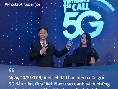 Viettel: Từ đơn vị xây lắp đến Kl994 game bài casino hấp dẫn trụ cột quốc gia