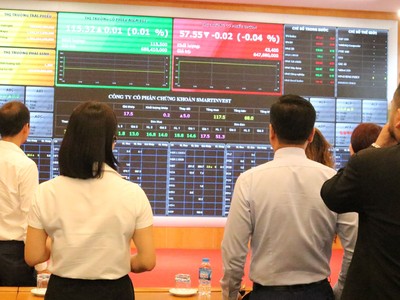 99Kl99 link đăng nhập Smart Invest dẫn đầu trong xu hướng mới của các công ty 99Kl99 link đăng nhập nhỏ