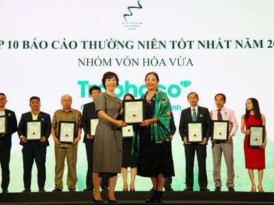 Traphaco lập “hattrick” tại cuộc Bình chọn Kl991.com World Cup 2026 Chính Thức niêm yết 2018