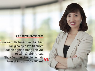 Hà Nội: Nhiều Kl991.com World Cup 2026 Chính Thức trả lại mặt bằng văn phòng cho thuê