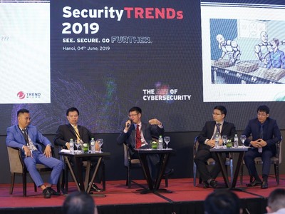 Quý I/2019, phát hiện 1.989 ca mã độc Link Vào Nhà Cái KL99 COM Tặng +199k tấn công tại Việt Nam