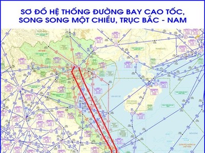 Sơ đồ "đường hàng không KL99 là nhà cái cá cược trực tuyến hàng đầu tại châu Á" song song một chiều trục bay Bắc - Nam được vận hành từ ngày 18/8.