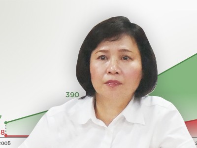 Bà Hồ Thị Kim Thoa. Ảnh: Việt Chung