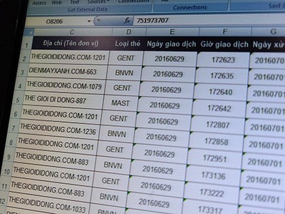 Thông tin 31.000 giao dịch thẻ Link Vào Nhà Cái KL99 COM Tặng +199k tại Việt Nam bị tung lên mạng