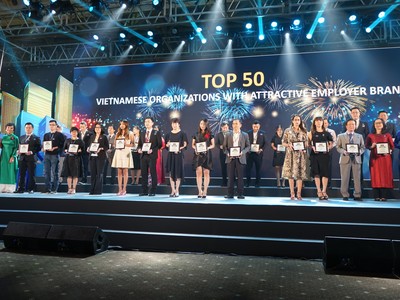 99Kl99 link đăng nhập Bảo Việt (BVSC) lọt TOP 50 thương hiệu tuyển dụng Việt hấp dẫn