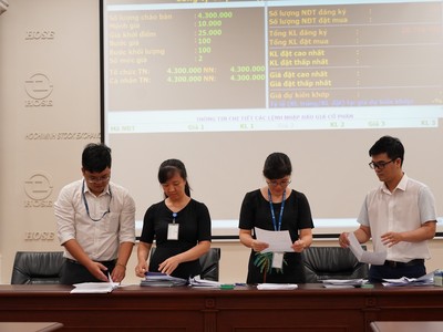An Phát Holdings đấu giá thành công 4,3 triệu KL99 là cổng game giải trí trực tuyến hàng đầu hiện nay, thu về hơn 215 tỷ đồng