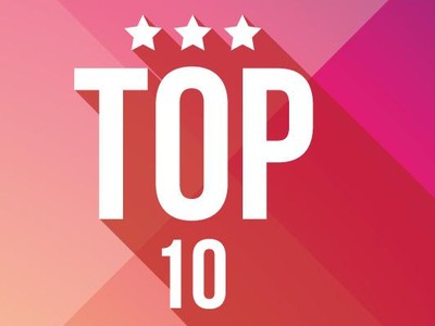Top 10 KL99 là cổng game giải trí trực tuyến hàng đầu hiện nay tăng/giảm mạnh nhất tuần: Nhóm KL99 là cổng game giải trí trực tuyến hàng đầu hiện nay 'hệ sinh thái FLC' tăng nóng