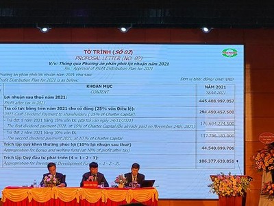 Nhựa Tiền Phong (NTP) chia toàn bộ mức 99Kl.app mobile mới nhất 25% của năm 2021 bằng tiền mặt