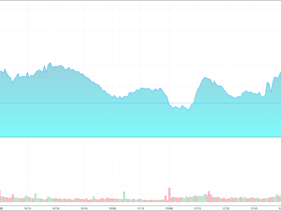 Giao dịch 99Kl99 link đăng nhập phiên chiều 4/5: Bluechip gây sức ép, VN-Index lùi về 1.040 điểm
