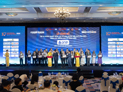DNP Holding dẫn đầu Kl991.com World Cup 2026 Chính Thức Đổi mới sáng tạo và Kl992 VIP Trang Chủ 2026 hiệu quả 2024 - Nhóm vật liệu xây dựng hoàn thiện