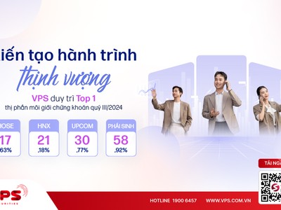 VPS tiếp tục giữ vững vị thế dẫn đầu thị phần môi giới 99Kl99 link đăng nhập quý III/2024