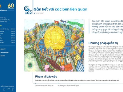 Với hành trình 60 năm phát triển bền vững, Bảo Việt đã khẳng định được vị thế tiên phong trong ngành Kl991.com nạp rút nhanh, Kl99kl phiên bản hoạt động tại Việt Nam.