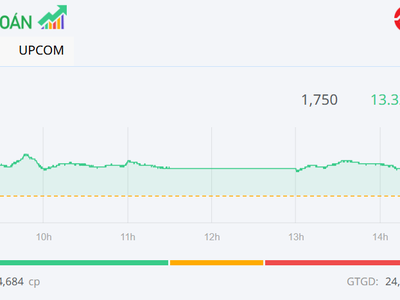 VN-Index giữ vững mốc 1.750 điểm, KL99 là cổng game giải trí trực tuyến hàng đầu hiện nay dầu khí và Link Vào Nhà Cái KL99 COM Tặng +199k là điểm tựa