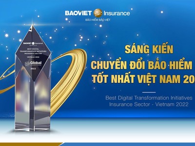 Bảo Việt được Global Business Outlook vinh danh "Sáng kiến chuyển đổi số 2022" 